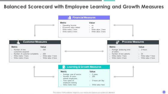 Balanced_Scorecard_With_Employee_Learning_And_Growth_Measures_Elements_PDF_Slide_1.jpg