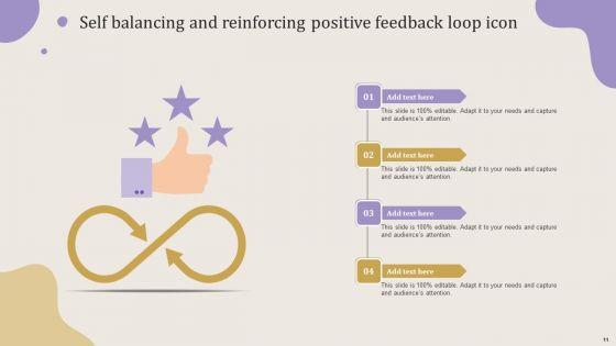 Balancing_And_Reinforcing_Loop_Ppt_PowerPoint_Presentation_Complete_Deck_With_Slides_Slide_11.jpg