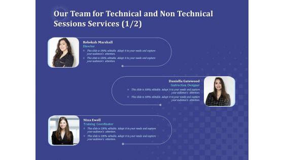 Balancing_Skill_Development_Our_Team_For_Technical_And_Non_Technical_Sessions_Services_Coordinator_Designs_PDF_Slide_1.jpg