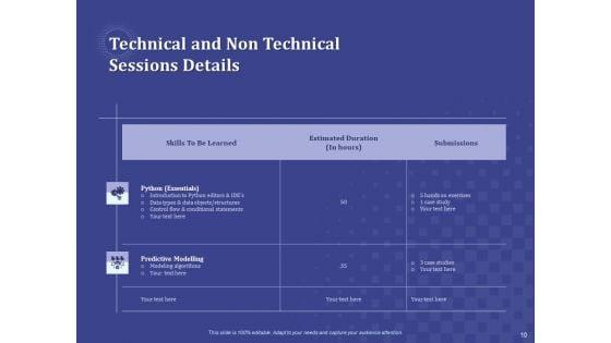Balancing_Technical_And_Non_Technical_Skill_Development_Proposal_Ppt_PowerPoint_Presentation_Complete_Deck_With_Slides_Slide_10.jpg