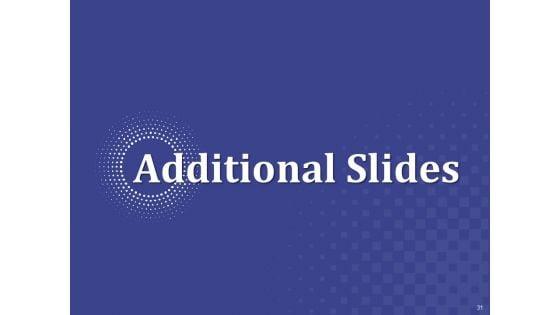 Balancing_Technical_And_Non_Technical_Skill_Development_Proposal_Ppt_PowerPoint_Presentation_Complete_Deck_With_Slides_Slide_31.jpg