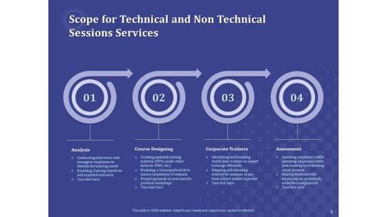 Balancing_Technical_And_Non_Technical_Skill_Development_Proposal_Ppt_PowerPoint_Presentation_Complete_Deck_With_Slides_Slide_8.jpg