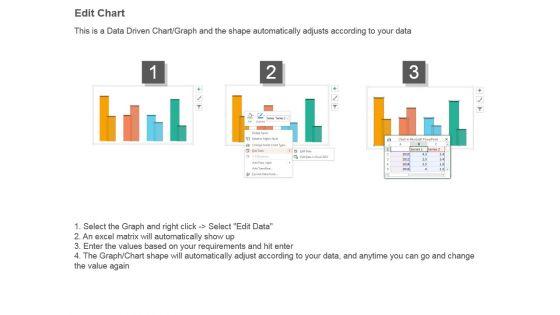 Band_Engagement_Analysis_Bar_Graph_Powerpoint_Ideas_4.jpg