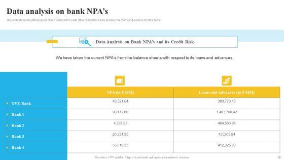 Bank_And_Finance_Risk_Management_Tools_And_Methodologies_Ppt_PowerPoint_Presentation_Complete_Deck_With_Slides_Slide_16.jpg