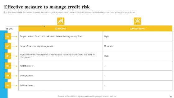 Bank_And_Finance_Risk_Management_Tools_And_Methodologies_Ppt_PowerPoint_Presentation_Complete_Deck_With_Slides_Slide_22.jpg