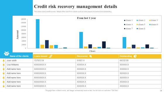 Bank_And_Finance_Risk_Management_Tools_And_Methodologies_Ppt_PowerPoint_Presentation_Complete_Deck_With_Slides_Slide_34.jpg