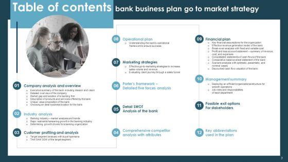 Bank_Business_Plan_Go_To_Market_Strategy_Slide_3.jpg