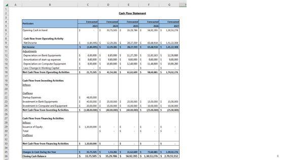 Bank_Business_Plan_Go_To_Market_Strategy_Slide_6.jpg