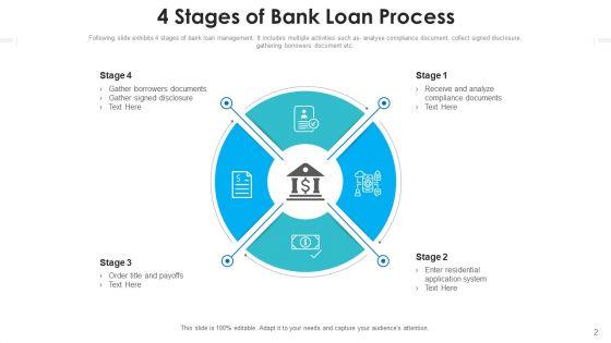 Bank_Credit_Asset_Utilization_Ppt_PowerPoint_Presentation_Complete_Deck_With_Slides_Slide_2.jpg