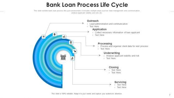 Bank_Credit_Asset_Utilization_Ppt_PowerPoint_Presentation_Complete_Deck_With_Slides_Slide_7.jpg