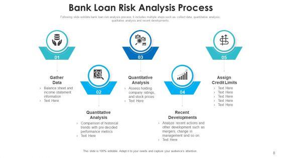 Bank_Credit_Asset_Utilization_Ppt_PowerPoint_Presentation_Complete_Deck_With_Slides_Slide_8.jpg