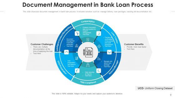 Bank_Credit_Asset_Utilization_Ppt_PowerPoint_Presentation_Complete_Deck_With_Slides_Slide_9.jpg