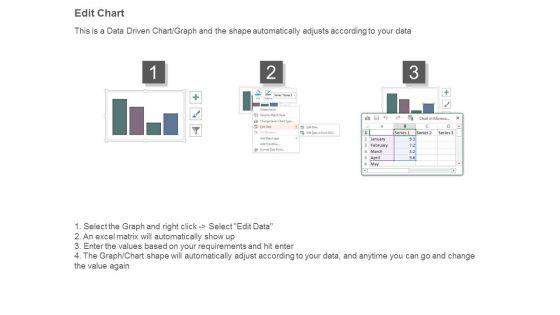 Bank_Dashboards_Sample_Ppt_Templates_4.jpg