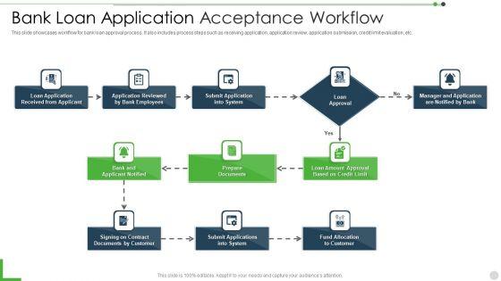 Bank_Loan_Application_Acceptance_Workflow_Diagrams_PDF_Slide_1.jpg