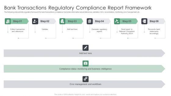 Bank_Transactions_Regulatory_Compliance_Report_Framework_Professional_PDF_Slide_1.jpg