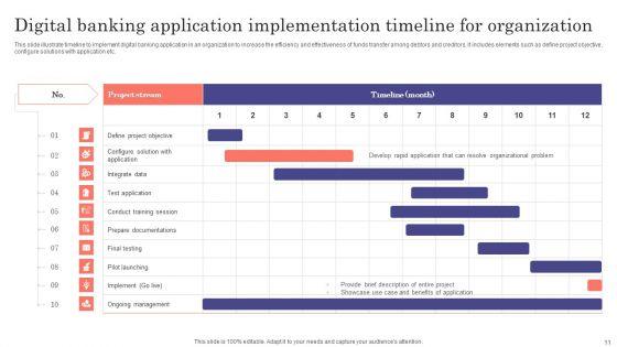 Banking_Application_Ppt_PowerPoint_Presentation_Complete_Deck_With_Slides_Slide_11.jpg