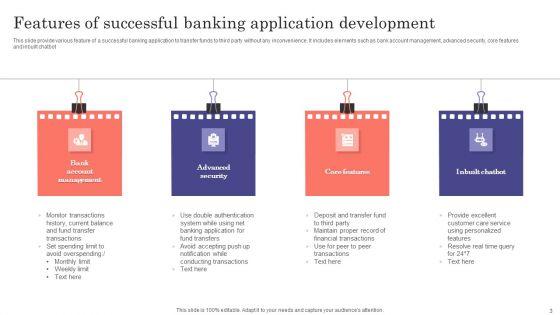 Banking_Application_Ppt_PowerPoint_Presentation_Complete_Deck_With_Slides_Slide_3.jpg