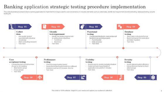 Banking_Application_Ppt_PowerPoint_Presentation_Complete_Deck_With_Slides_Slide_4.jpg