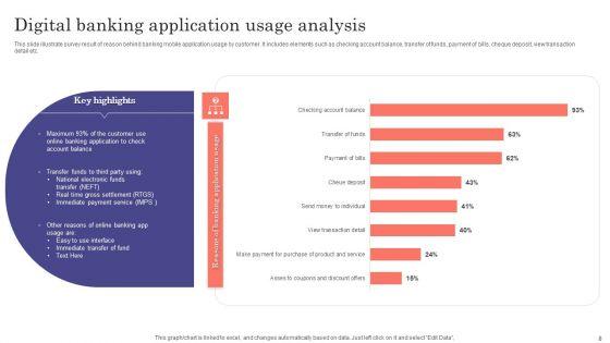 Banking_Application_Ppt_PowerPoint_Presentation_Complete_Deck_With_Slides_Slide_8.jpg