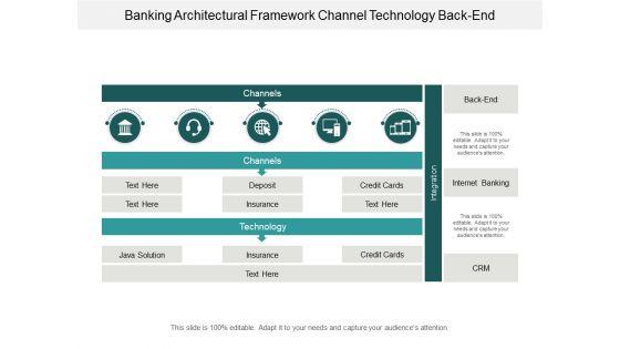 Banking_Architectural_Framework_Channel_Technology_Backend_Ppt_PowerPoint_Presentation_Model_Slides_Slide_1.jpg