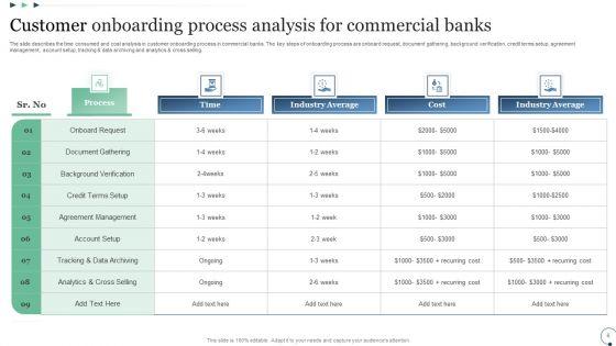 Banking_Customer_Onboarding_Process_Ppt_PowerPoint_Presentation_Complete_Deck_With_Slides_Slide_6.jpg