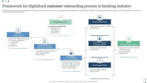 Banking_Customer_Onboarding_Process_Ppt_PowerPoint_Presentation_Complete_Deck_With_Slides_Slide_7.jpg
