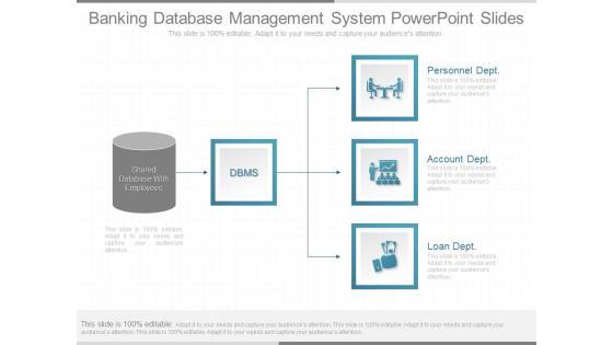 Banking Database Management System Powerpoint Slides Banking Database Management System Powerpoint Slides