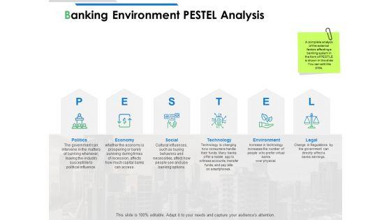 Banking_Environment_Pestel_Analysis_Ppt_PowerPoint_Presentation_Infographics_Templates_Slide_1.jpg
