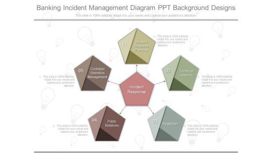 Banking_Incident_Management_Diagram_Ppt_Background_Designs_1.jpg