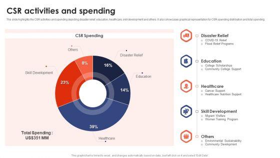 Banking_Institution_Company_Profile_CSR_Activities_And_Spending_Mockup_PDF_Slide_1.jpg