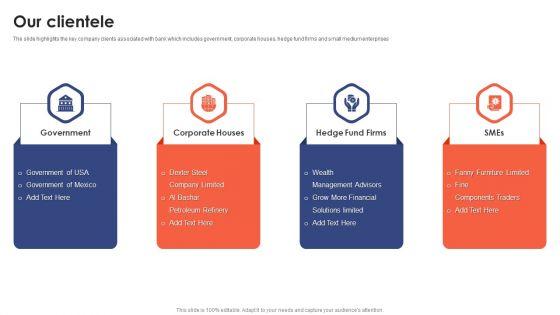 Banking Institution Company Profile Our Clientele Inspiration PDF Banking Institution Company Profile Our Clientele Inspiration PDF
