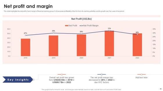 Banking_Institution_Company_Profile_Ppt_PowerPoint_Presentation_Complete_Deck_With_Slides_Slide_25.jpg