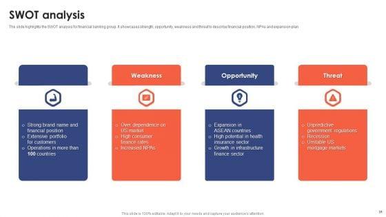 Banking_Institution_Company_Profile_Ppt_PowerPoint_Presentation_Complete_Deck_With_Slides_Slide_31.jpg