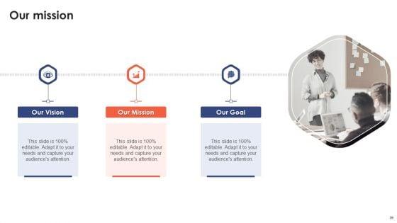Banking_Institution_Company_Profile_Ppt_PowerPoint_Presentation_Complete_Deck_With_Slides_Slide_39.jpg