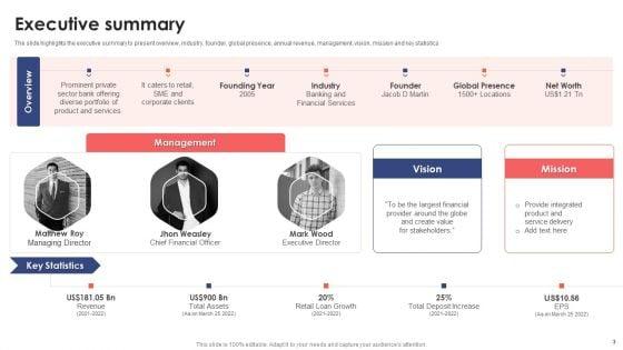 Banking_Institution_Company_Profile_Ppt_PowerPoint_Presentation_Complete_Deck_With_Slides_Slide_3.jpg
