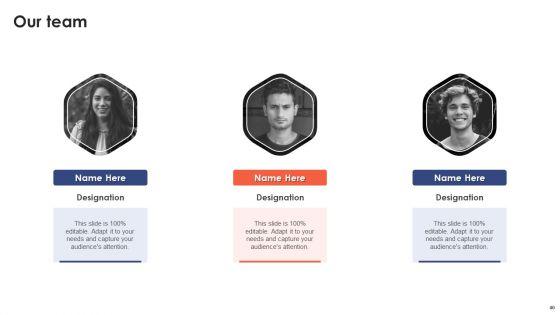 Banking_Institution_Company_Profile_Ppt_PowerPoint_Presentation_Complete_Deck_With_Slides_Slide_40.jpg