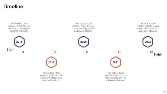Banking_Institution_Company_Profile_Ppt_PowerPoint_Presentation_Complete_Deck_With_Slides_Slide_41.jpg