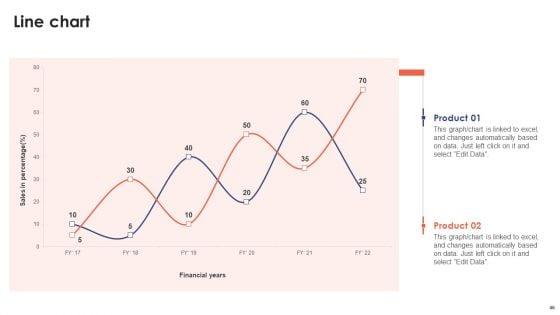 Banking_Institution_Company_Profile_Ppt_PowerPoint_Presentation_Complete_Deck_With_Slides_Slide_46.jpg