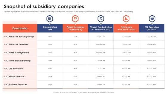 Banking_Institution_Company_Profile_Snapshot_Of_Subsidiary_Companies_Information_PDF_Slide_1.jpg