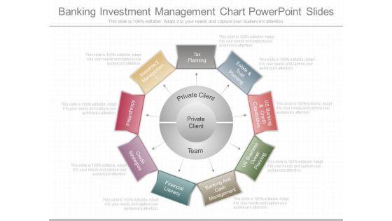 Banking_Investment_Management_Chart_Powerpoint_Slides_1.jpg