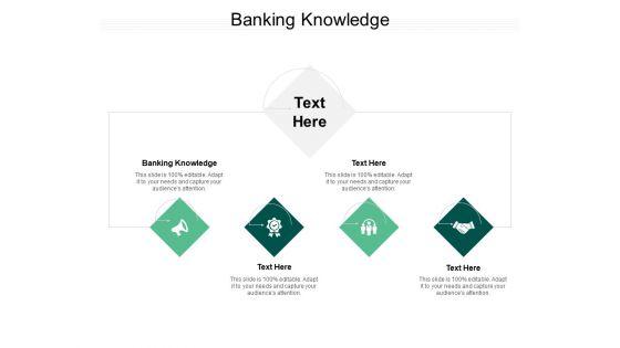 Banking_Knowledge_Ppt_PowerPoint_Presentation_Pictures_Layout_Ideas_Cpb_Pdf_Slide_1.jpg