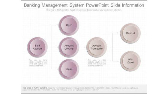 Banking_Management_System_Powerpoint_Slide_Information_1.jpg