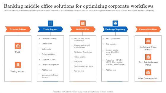 Banking_Middle_Office_Solutions_For_Optimizing_Corporate_Workflows_Brochure_PDF_Slide_1.jpg