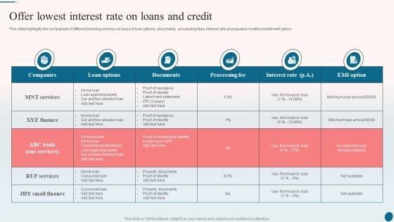 Banking_Operations_Management_Offer_Lowest_Interest_Rate_On_Loans_And_Credit_Slides_PDF_Slide_1.jpg