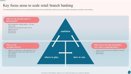 Banking_Operations_Management_Ppt_PowerPoint_Presentation_Complete_With_Slides_Slide_13.jpg
