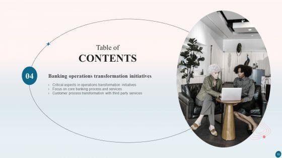 Banking_Operations_Management_Ppt_PowerPoint_Presentation_Complete_With_Slides_Slide_15.jpg