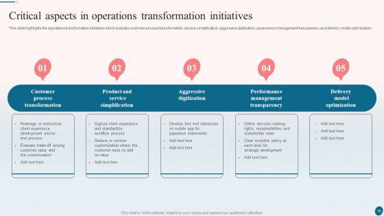 Banking_Operations_Management_Ppt_PowerPoint_Presentation_Complete_With_Slides_Slide_16.jpg