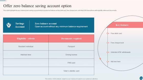 Banking_Operations_Management_Ppt_PowerPoint_Presentation_Complete_With_Slides_Slide_20.jpg