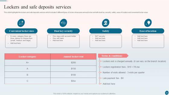 Banking_Operations_Management_Ppt_PowerPoint_Presentation_Complete_With_Slides_Slide_22.jpg
