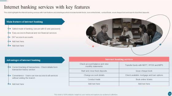 Banking_Operations_Management_Ppt_PowerPoint_Presentation_Complete_With_Slides_Slide_24.jpg